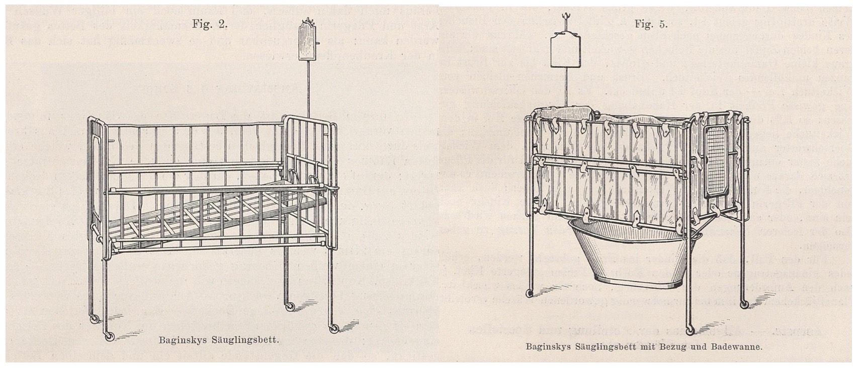 Baginskys Konstruktion